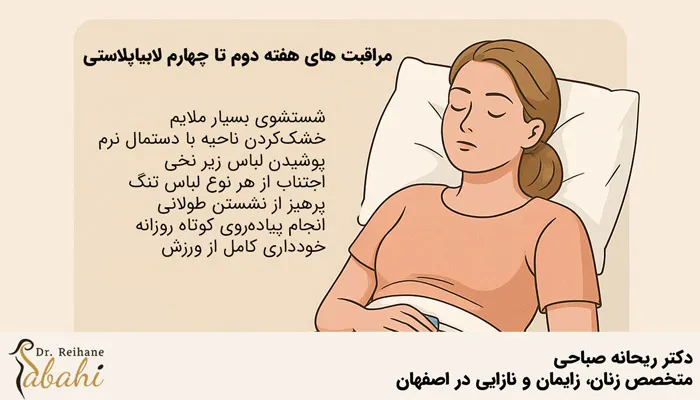 مراقبتهای هفته دوم تا چهارم بعد از لابیاپلاستی