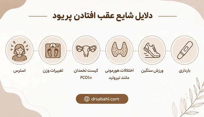 دلایل شایع عقب افتادن پریود